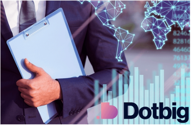 Dotbig Forex: Топ 3 стратегии для эффективной торговли на платформе